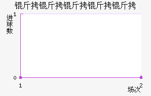 ���������ǽ�������������