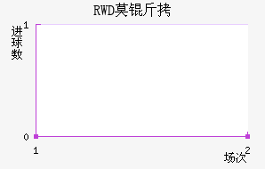 RWDĪ�ױȿ˽�������������