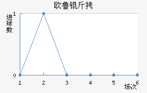 ŷ³�ͺս�������������