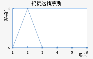 �Ӵ�é˹��������������