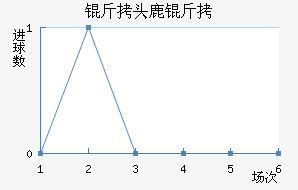 ���ɹŰ�ͷ¹�ǽ�������������