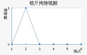 ��϶��Ů���������������