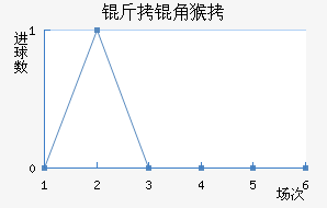 ���Ǻ���������������