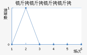 �������˽�������������