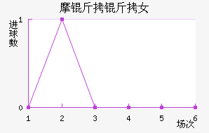 Ħ������Ů���������������