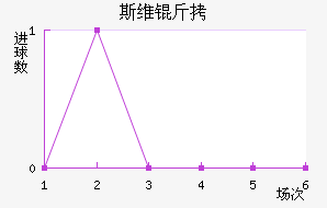 ˹ά��ά��ɯ��������������