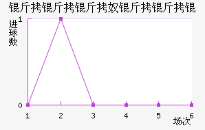 ������ū����ӽ�������������