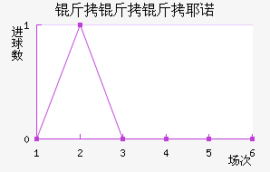 ������Үŵ��������������