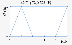 ŷ������Ů���������������