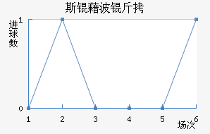 ˹�岨���������������