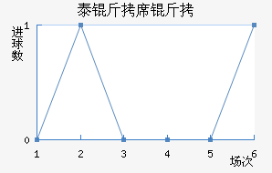 ̩��ϯ�˽�������������