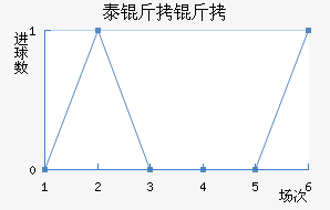 ̩������˹��������������