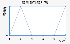 �װ������������������