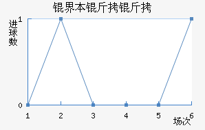 �籾������������������