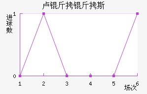 ¬����˹�˽�������������