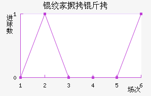 �ʼҾ����������������