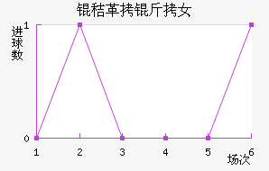 �ո���Ů���������������