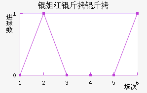 �㽭������ĳǽ�������������