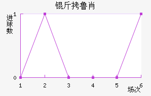 ��³Ф��������������