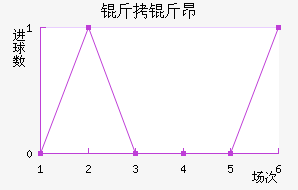 ���ﰺ��������������