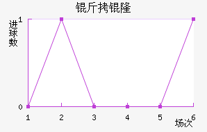 ���_¡��������������