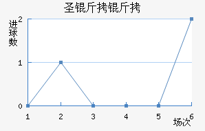 ʥ���޽�������������