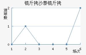 ��ɳ̩����������������