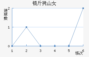 ��ɽŮ���������������