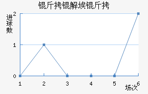 ���Ⱓ����Ī˹��������������