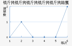 ����������·ӥ��������������