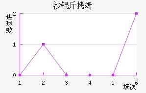 ɳ��ķ��������������