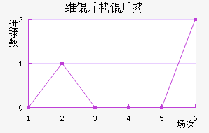 ά���ɽ�������������