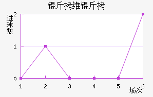 �����ɽ�������������