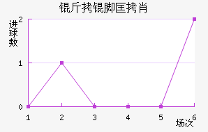 ���ſ�Ф��������������