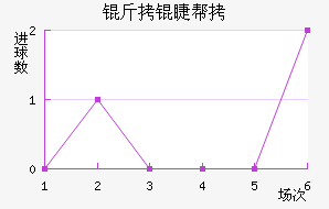 ���ް���ɪ��������������
