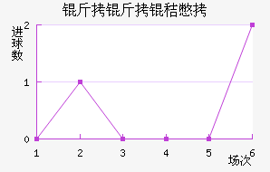 �����ձ���������������