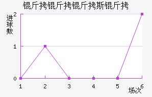 ������˹�ս�������������