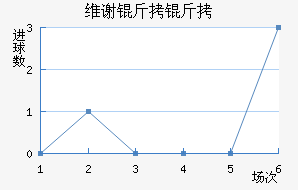 άл�����½�������������