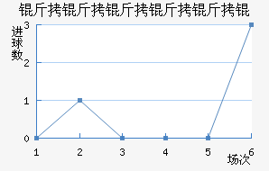 ����������ٽ�������������