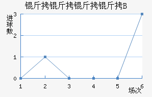 ��������B�ӽ�������������