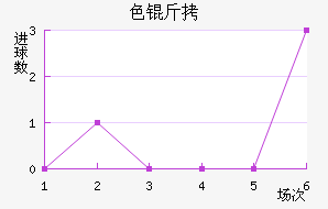 ɫ����������������