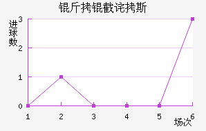 ���ز�˹��������������