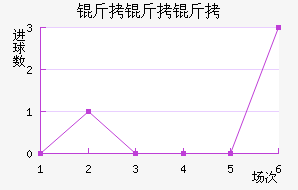 ������ɳ�ν�������������