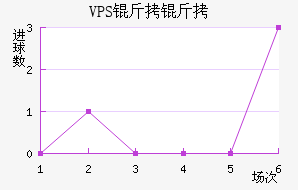 ������������������