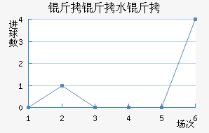 ����ˮ����������������