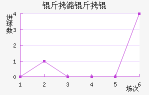 ��º�����������������