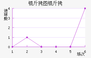 ��ͼ��³���޽�������������