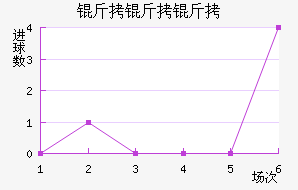 �������������������������