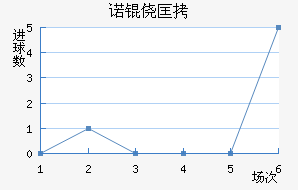 ŵ�Ŀ���������������