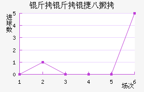 �����ݰ˾���������������